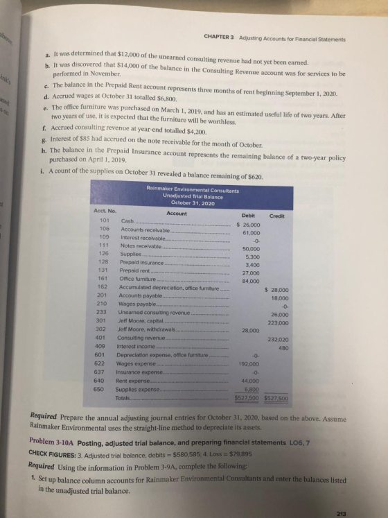CHAPTER 3 Adjusting Accounts for Financial Statements It was determined that $12,000 of the unearned consulting revenue had n