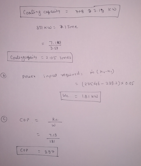 Cooling capacity = 718 37.19 kw 3.51 kW = 3.1 Tome = 7.189 3.51 | Cooling capacity = 2.05 Tones) in (ha-ni) (b) power input r