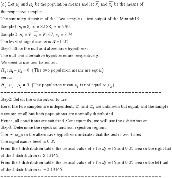 (c) Let 4 and Hy be the population means and let Xi and x, be the means of the respective samples. The summary statistics of