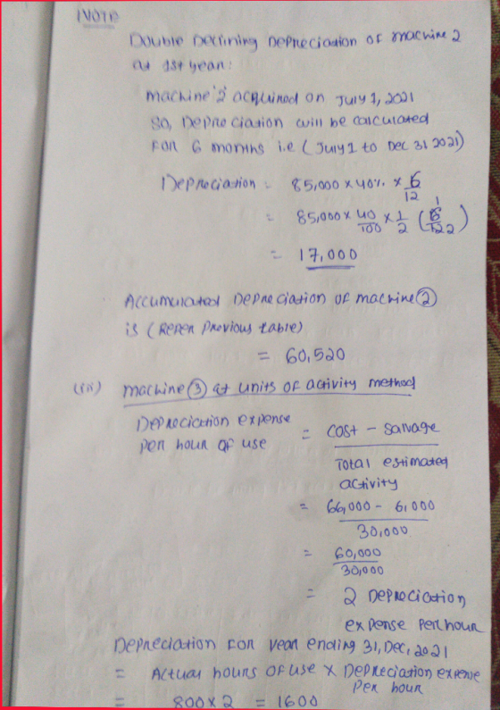 MOTO Double Decining Depreciosion of machine 2 18+ year! machine chinod on July 1, 2001 20. nepreciation will be calculated r