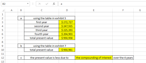 A a using the table in exhibit 5 first year $ 272,727 second year $ 247,935 third year $ 225,393 fourth year $ 204,903 total