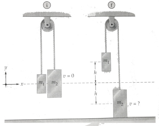 V = 0 - x--- M1 M2 1 - - - - M.