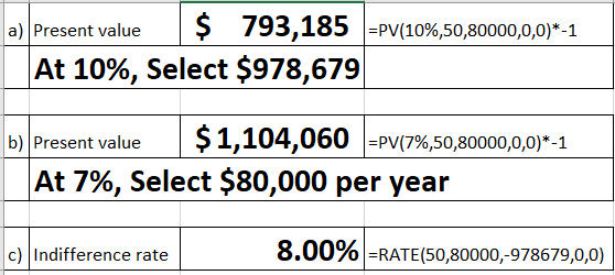 $ 793,185 PV(10%,50,80000,0,0) * -1 a) Present value At 10%, Select $978,679 $1,104,060 PV(7%,50,80000,0,0)*-1 b) Present val
