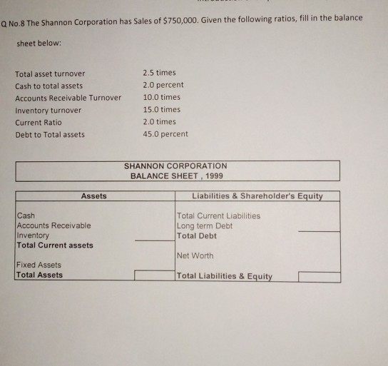 Q No.8 The Shannon Corporation has Sales of $750,000. Given the following ratios, fill in the balance sheet below: Total asse