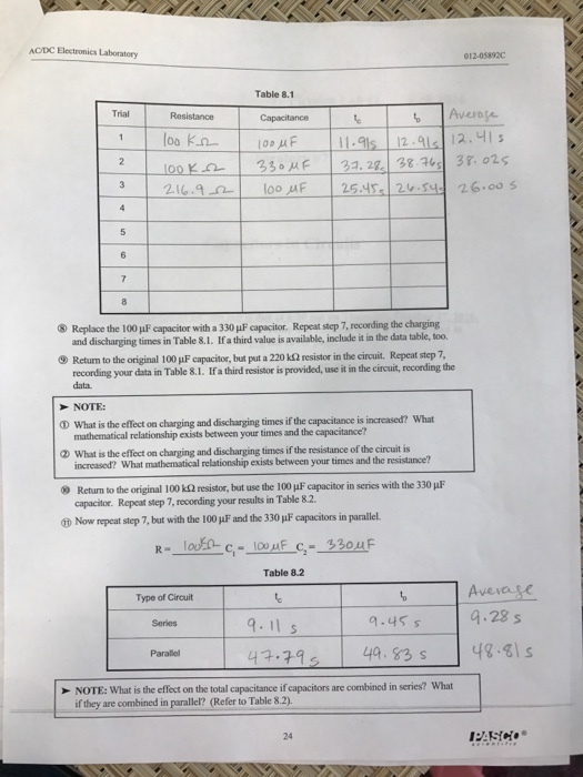 Above was the lab experiment. I need help with ans
