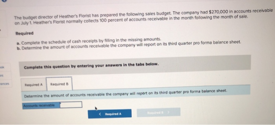 The budget director of Heathers Florist has prepared the following sales budget. The company had $270,000 in accounts receiv