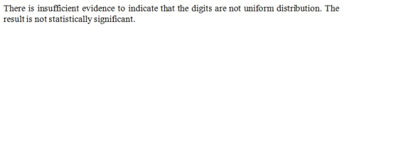 There is insufficient evidence to indicate that the digits are not uniform distribution. The result is not statistically sign