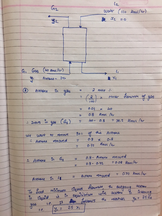 G2. wakr (120 Rmolhr L.i Aceton- 2.1. A Acetone i 904 s a mole ak x tolar t oo -0.8 Umol lhr Ineris in ga we want to renove 9