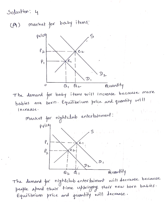 solution : 4 (A) market for baby items: price t- - Xei! ilo De o å, ar Quantity The demand for baby items will increase becau