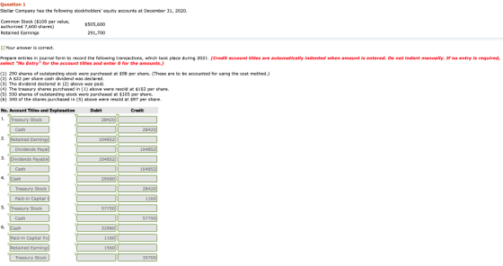 Question 1 Stellar Company has the following stockholders equity accounts at December 31, 2020. Common Stock ($100 par value