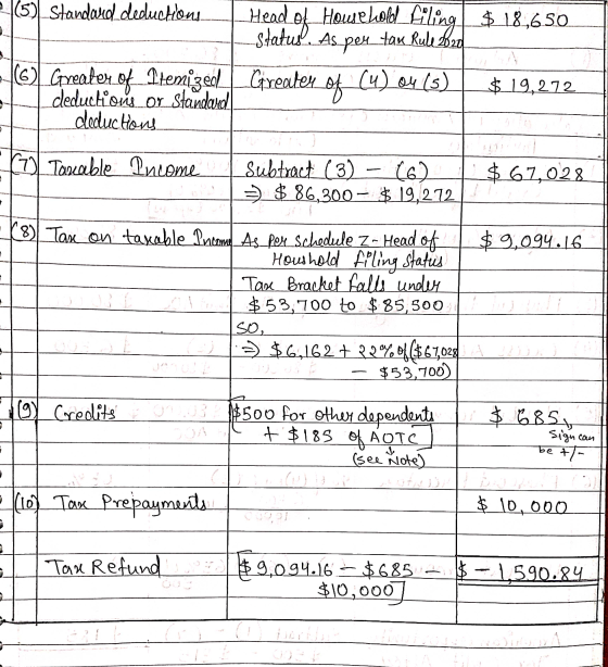 |(5) Standard deductions Head of Householl. filing $ 18,650 statusl. As pes tax Rule 320 Greater of (4) 04 (5) $_19,272 - 6)