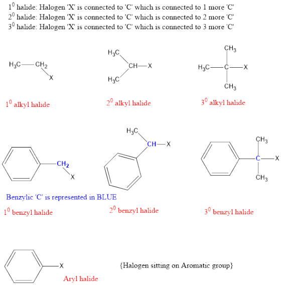 10 halide: Halogen X is connected to C which is connected to 1 more C 20 halide: Halogen X is connected to C which