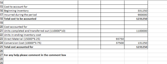 15 Cost to account for 16 Beginning inventory 17 Incurred during the period 18 Total cost to be accounted 331250 900000 12312