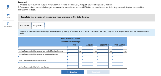 Required: 1. Prepare a production budget for Supermix for the months July, August, September, and October. 3. Prepare a direc