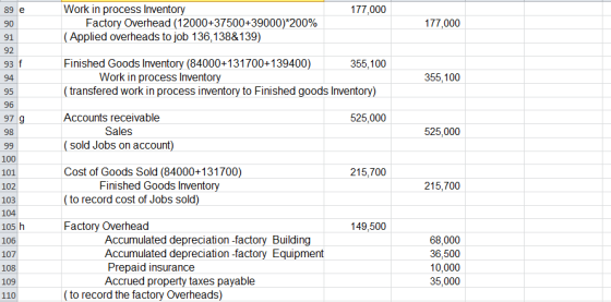 89 e 177,000 Work in process Inventory Factory Overhead (12000+37500+39000)*200% (Applied overheads to job 136,138&139) 177,0