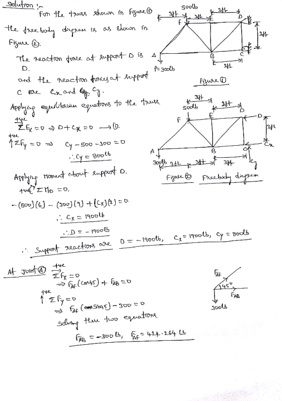 I0lution - Soob F TLe eaction drace at uppunto is D, 3L P-30olb Ond t eactron tuaces at Aeupprt and C 00e to etu Applyjngpdt