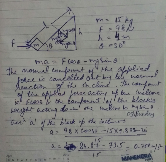in tlu April 2017 fr Binee 1960 MAHENDRA PUMPS