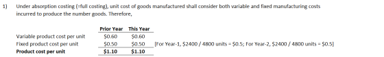 1) Under absorption costing (=full costing), unit cost of goods manufactured shall consider both variable and fixed manufactu