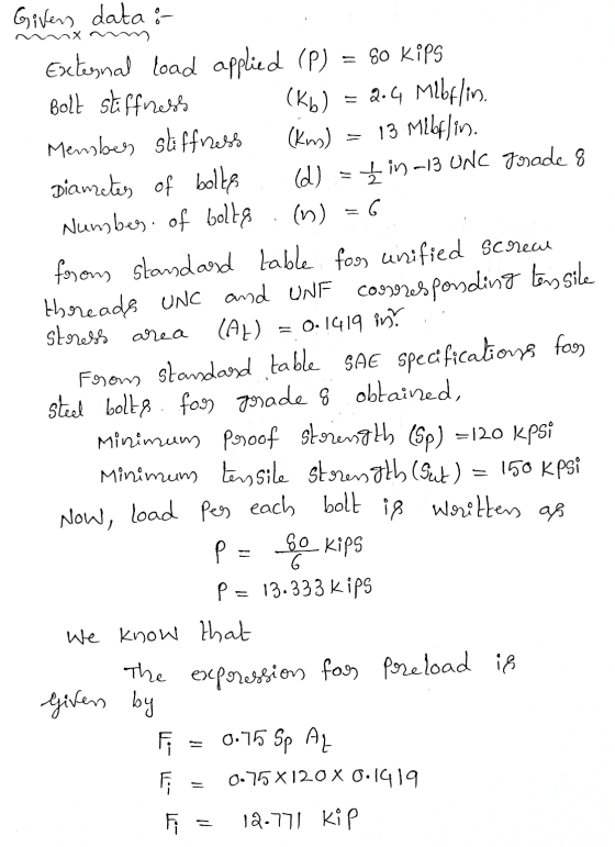 0-1419 in) area Givers data :- External load applied (P) = so kips Bolt stiffness (Kb) = 2.4 Mebflin. Mensbes stiffress (km)