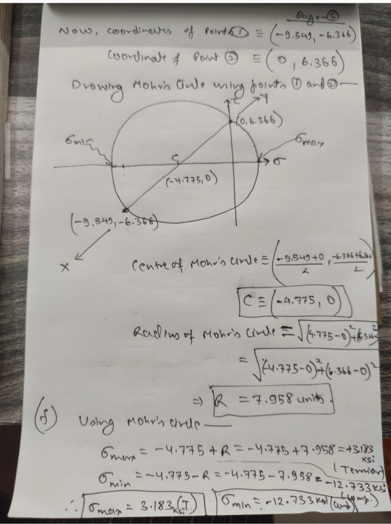 Page ① Now, coordinates of Point = (-9.54, -6.366) coordinate of Point ☺ = (0, 6,366) Drawing Mohrs Circle using points ♡ and