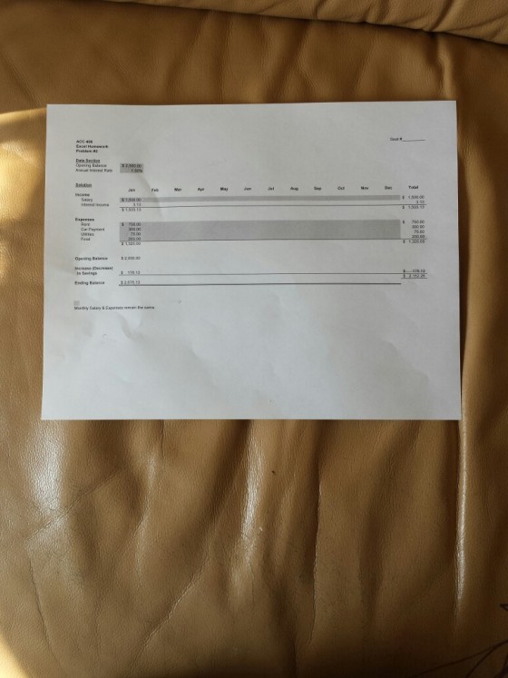 Escel Homework Probiem 2 Opening Balance 5 2.500.00 Soutisa Apr Jun Jul Aug Sep Oct Nov Dee Total May 1500 00 Expanses 5 750.00 750.00 Car Payment Opening Balanc。 $2500 00 Increase (Decrease Ending Balance Monthly Salary &Expenses cemain be sane