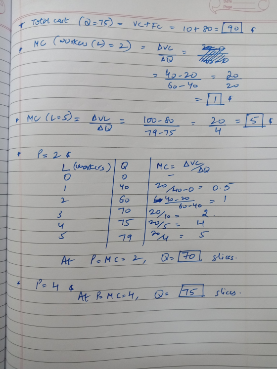Date Page Ko Total cost (@=75) = VCT FC = lot go=[9014 MC (workus (2= 2 = Duc - * MC (L= 5) = OV = 100-so = 20 = 1514 79-75 P