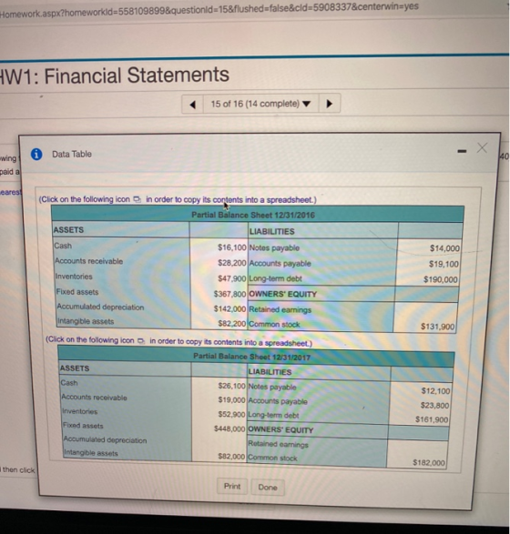 Homework.aspx?homeworkld=558109899&questionid=15&flushed=false&cid=5908337¢erwin=yes HW1: Financial Statements < 15 of 16