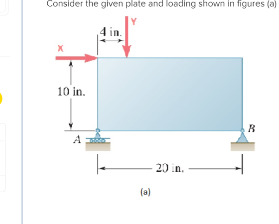 Consider the given plate and loading shown in figures (a) 10 in. 20 in. -