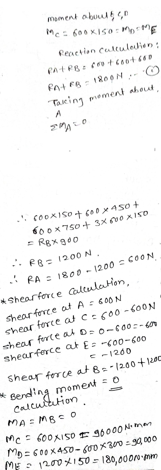 MD= 600 X 450-600X300-90,000 600X150+ 600 x 450+ 600X750 3X800X150 an RR = 1200N, RA1800-1200 GOON moment about 50 Me = 600x1