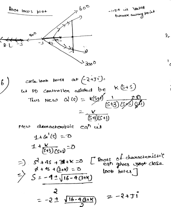 Root locus bio+ R.L Lai PD Coniroller edlolad be KC+S -o eah qves loob hol-ta closa