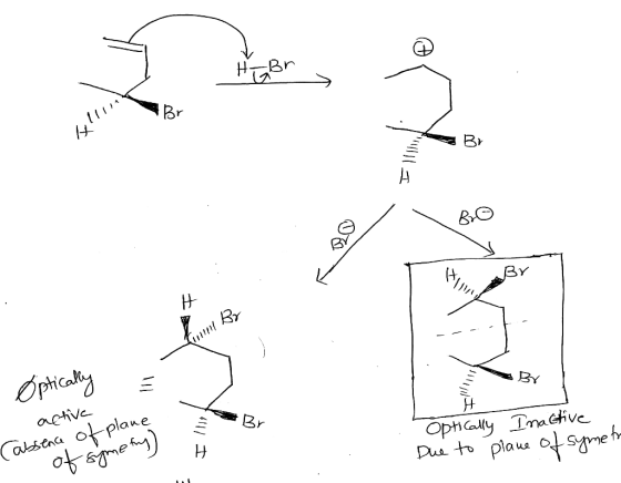Br HBr » pollll I BO ming Br By Luin By Optically { Br active Cabsence of plane of symetry) Optically Inactive Due to plane o