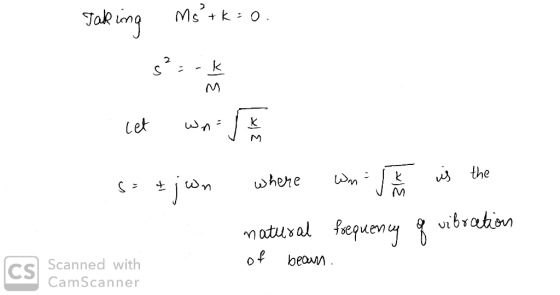 Taking merk=o. s + ko. s: -K let wordt s=& jwn where wnit is the natural frequency of vibration CS Scanned with of bean. Cam