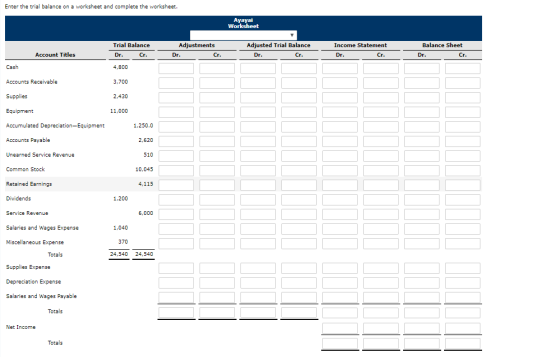 Enter the trial balance on a worksheet and complete the worksheet. Ayayai Worksheet Adjustments Income Statement Trial Balanc