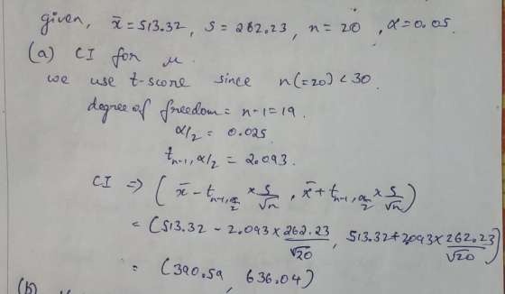 given, do. Os W = 513.32, S = 262,23, n=20 (a) ch for u use t-score since n (=200 230 degree of freedom = ni-19. al2 = 0.025