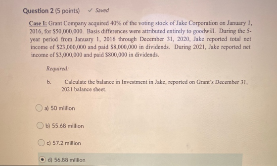 Question 2 (5 points) ✓ Saved Case I: Grant Company acquired 40% of the voting stock of Jake Corporation on January 1, 2016,
