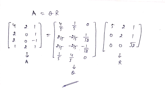 OR A . في 5 مالح ماری في 0 مو و( راو في ول - مع امه 0 کرو۔ را في وي ا اد م د کل R. A Q