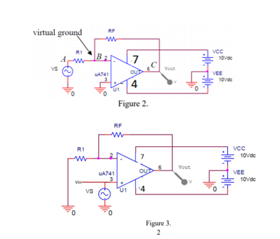 virtual ground R1 vec 7 uA741 VEE Figure 2 RF R1 VCC uA741 VEE VS Figure 3.