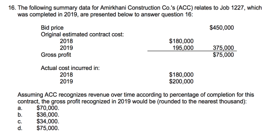 16. The following summary data for Amirkhani Construction Co.s (ACC) relates to Job 1227, which was completed in 2019, are p
