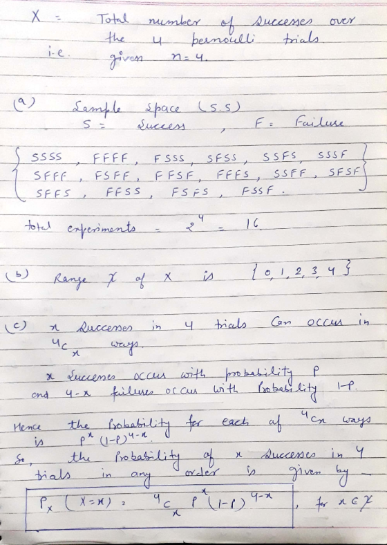 numlec Auccemes beimoulli Total over trials the e n:4. Laaple space s.s) Success Failuse F E 7 SSSF SSFS FFFF, FS FF F Sss FF