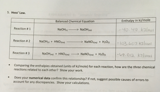 5. Hess Law. Balanced Chemical Equation Enthalpy in kJ/mole Reaction #1 NaOH(s) --------> NaOH(aq) - 40.49 kJ/mol Reaction #