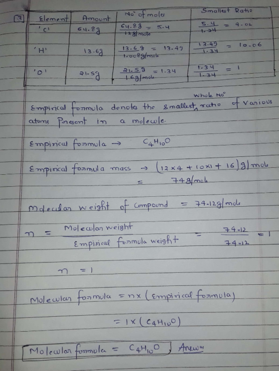 Smallest Ratio Amount Element ci I No of moles 64.89 = 5.4 + stole 5.4 = 4.02 64.89 - 13.69 13.49 1 T3.49 1:34 10.06 13.6 g =