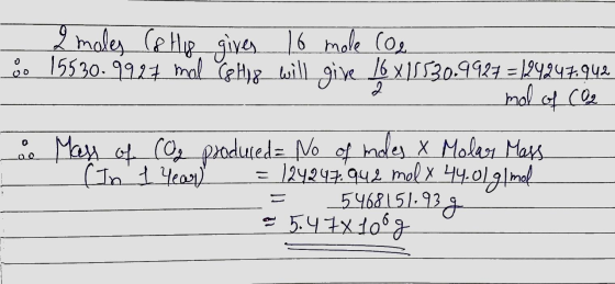 2 moles (8 Hy gives 16 mole (O2 öo 15530.9927 mol te His will give 16X15530.9927 = 129247,942 mol of CO2 e Mass of (Og produc
