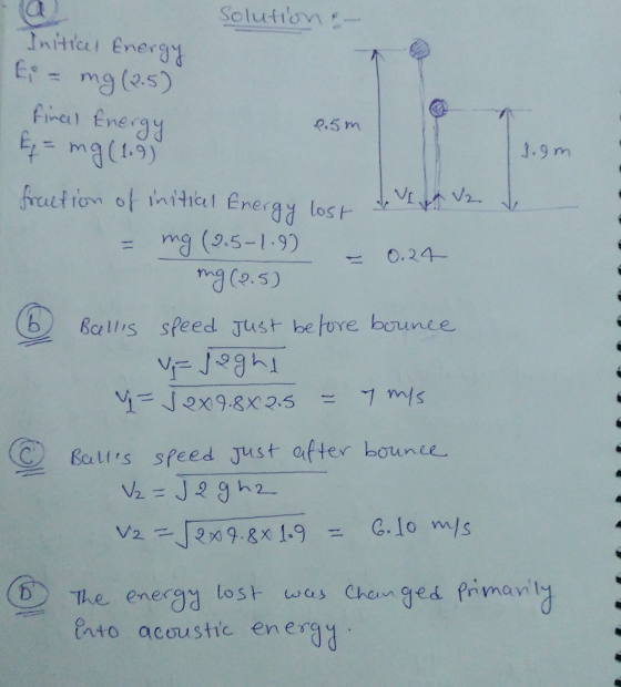 Solutio Initici Energ Fineil Enerqu = mg (1.9) 2.5 m 1.9 m ne a los H mg (9.5-1-9) 0.24- ng (o.5) bcls speed Just be lore bou