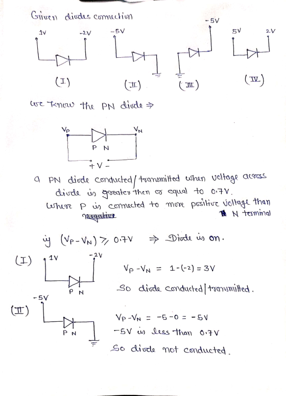 Given divdes connection -5V 1v 5V 2V La La (I) (3) (311) (12) we know the PN diode ² Up VN p N tva a PN divde conducted / tra