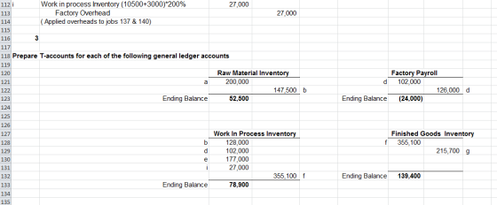 112 i Work in process Inventory (10500+3000)*200% 27,000 113 Factory Overhead 27,000 114 (Applied overheads to jobs 137 & 140