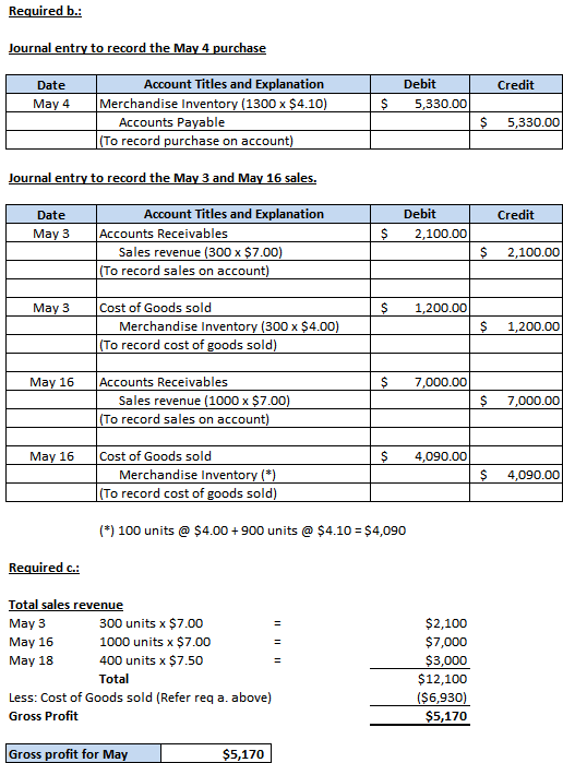 Required b.: Journal entr to record the May 4 purchase Account Titles and Explanation Debit Credit Date Merchandise Inventory