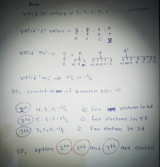 Valid n values - 11 2,3, u, S whetcve valid I valars - 1 2 valid m 0-1-2-3 t1 0 +3 42 +2,, 0 2 valid ms 7 or So, corect set