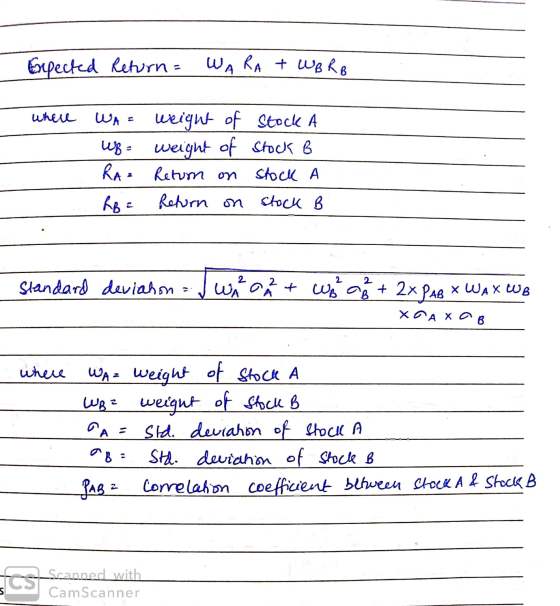 - Expected Return = WARA + CUBRE where WA = weight of stock a 1. W8= weight of stock B RA= Retum on stock A Roc Return on sto