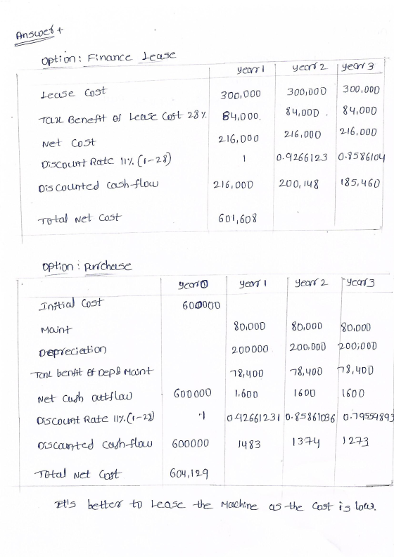 Answert Option : Finance Lease year! year 2 year 3 Lease cost 300.000 300,000 300,000 84,000 84,000 84,000, Tan Benefit of Le