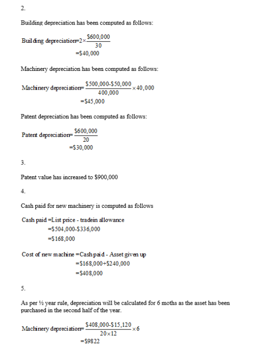 Building depreciation has been computed as follows: Building depreciatior 2 x 5600.000 30 -540,000 Machinery depreciation has
